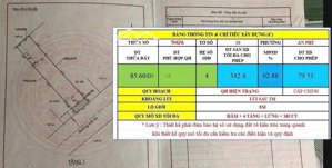 bán đất tại an phú, q2, hcm giá 14,9 tỷ, 85m2 mặt tiền 4m, xây mới 6 tầng, xe hơi đổ cửa