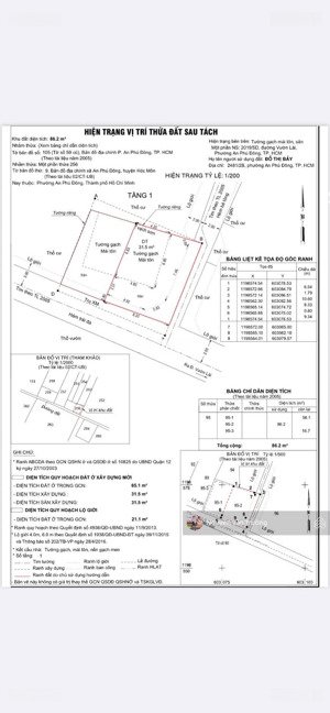 bán đất mặt tiền hẻm 306 vườn lài vào 1 sẹc, cách cầu sắt qua gò vấp 400m