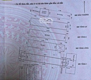 trung tâm tân phú toà nhà chdv 6 tầng chỉ 14,3ty