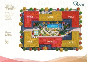 suất nội bộ chỉ với 150triệu sở hữu ch sân vườn tại the win city, full nội thất. gọi hỏi giá ngay