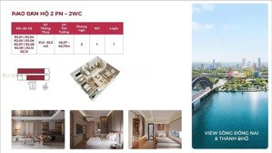 căn hộ view sông fresia riverside tp. biên hòa - chỉ cần 20% ký hđmb nh hỗ trợ 75% ls 0% 18tháng