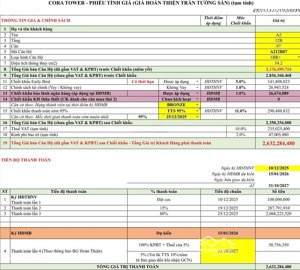 căn hộ 2 phòng ngủ giá rẻ nhất trung tâm hoà xuân - sun cora tower - nguyễn phước lan & đường 29/3
