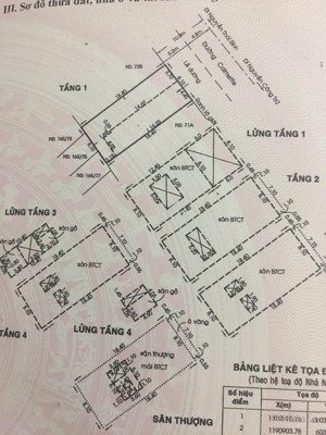 bán nhà mặt tiền calmette, p. nguyễn thái bình, quận 1, dt 8.118.4m2, giá 180 tỷ