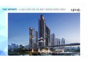giỏ hàng cho thuê nhiều căn the infiniti keppal land nhà mới giá từ 15-25 triệu lh 