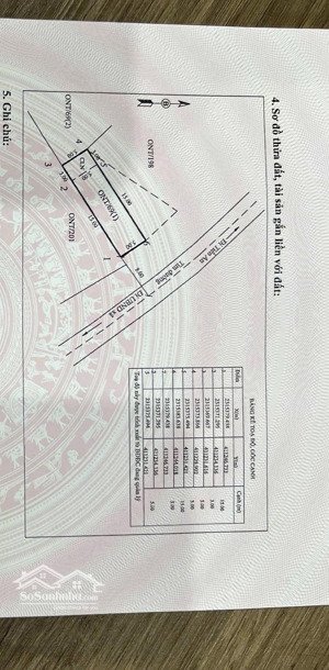 trục chính xóm máng hoàng tân sát cổng chính vào dự án vin