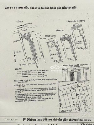 bán np 5pn, 4wc tại phường 4, q10, hcm, 18 tỷ, 44.5m2 đẹp, nhiều tiện ích