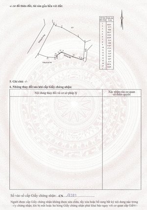 cần bán đất 2.196m2, ngang 50m tại xã diên tân, gần hương lộ 62, khánh hoà