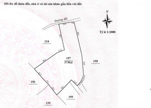 đất đẹp trung tâm di linh cơ hội đầu tư & nghỉ dưỡng dài hạn