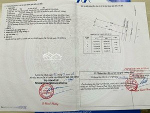 kiot + trọ kinh doanh, mặt tiền đường nhựa 7x33=232m2, sổ riêng tân thông hội