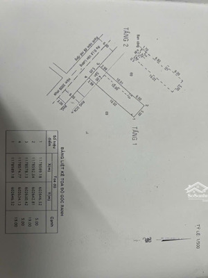 hàng hiếm sổ hoàn công chuẩn hẻm xe hơi 6m lê văn lương, nhơn đức, nhà bè