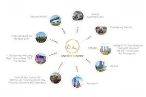 an lạc green symphony: khu đô thị xanh 5 sao dành cho giới tinh hoa