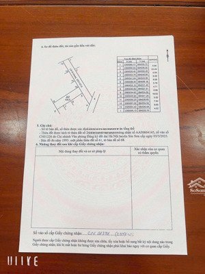 chỉ 850 triệu đất thổ cư 100m giá công nhân, đầu tư & an cư lâu dài