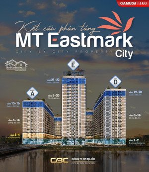 căn hộ 1pn 1wc view landmark 81 cực đẹp không gian sống cho khách trẻ thành đạt hoặc đầu tư