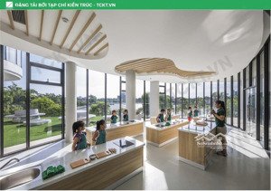 chuyển nhượng mặt bằng công năng mầm non 970 - 2000m2 gần mỹ đình làm mầm non