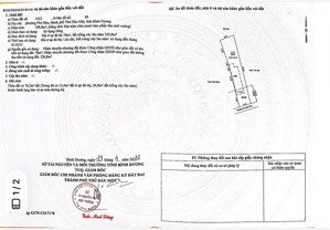 hàng đầu tư. đất 1/ntmk phú lợi-hcm, 298.8m2 giá 4tỷ5-giá thị trường hơn 5tỷ. đường nhựa 4m thôg