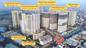 bán bcons city 2pn2wc 50m2 có tttm chỉ 2tỷ3 đã vat