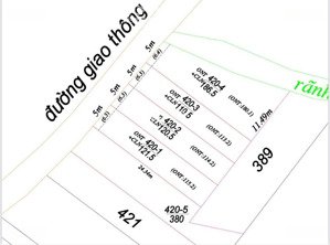 bán đất phước an, nhơn trạch. đất cao, rộng, vuông, khu dân cư, đường to, 2 ô tô tránh thoải mái