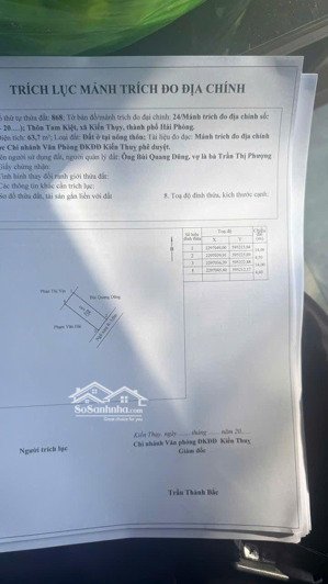 lô đất đẹp cho nhà đầu tư nhanh tay hàng fo chính chủ