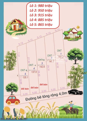 bán 2 lô đất full thổ cư, tổng 300m2, ngang 10m, nở hậu 10.24m. tân khánh, suối tiên, nha trang