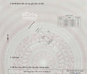 bán nhanh trước tết lô đất đường 15m hồ hán thương - vi trí đẹp gần ngã tư khúc hạo - giá tốt