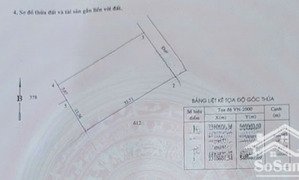 bán 860m2 100% thổ cư, khu chợ đông tảo, khoái châu, hưng yên, giá thỏa thuận, lh 