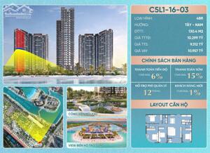 C5L1-16-03 – 4PN GÓC ĐỘC TÔN ÔM TRỌN TẦM VIEW BIỂN HỒ TẠO SÓNG ROYAL WAVE PARK & CÔNG VIÊN NỘI KHU MÁT MẺ