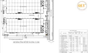 CHO THUÊ NHÀ XƯỞNG – KCN HỐ NAI 3, TRẢNG BOM, ĐỒNG NAI – 17.724m²