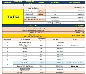 đơn giá chỉ 77 tr/m2 (đã gồm vat,pbt)-sở hữu căn góc tầm view kênh đào cực đẹp-trellia,mizuki park