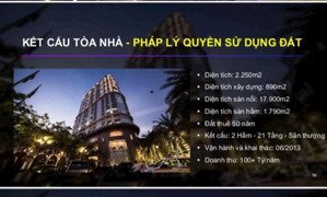 900 tỷ (bán dưới giá trị định giá của bank khoảng 300 tỷ) chuyển nhượng tổ hợp khách sạn 4 sao