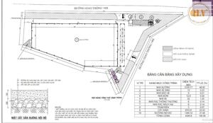 CHO THUÊ NHÀ XƯỞNG – HỘI NGHĨA, TÂN UYÊN, BD – 2.126m²