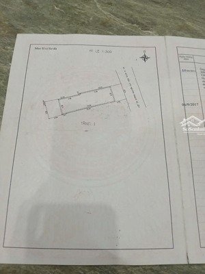 bán lô đất 176m thủ khoa huân, gần biển mỹ khê cực đẹp.