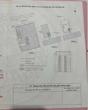 bán căn hộ diện tích 65,98m2 - tân bình - lầu 3
