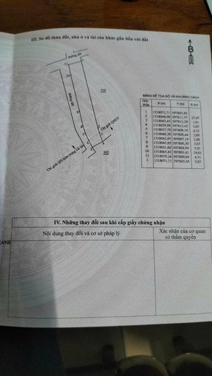 bán lô đất full thổ cư tại tttp cam ranh với diện tích 166.9m2, 3 mặt tiền ( một mặt tiền qh rộng )