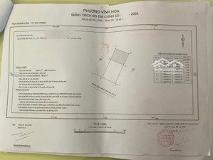 bán lô đất gần biển mặt tiền đường triệu quang phục, p. bắc nha trang giá rẻ. tặng thêm 180m2