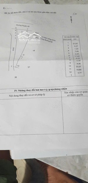 bán đất mặt tiền đường nhựa 5m tân lộc tam bình vĩnh long | có nhà cấp 4