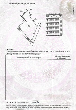 chính chủ bán lô đất xã an khánh 655m2, full thổ cư, mt40m, căn góc, ô tô tránh giá đầu tư 49,9 tỷ