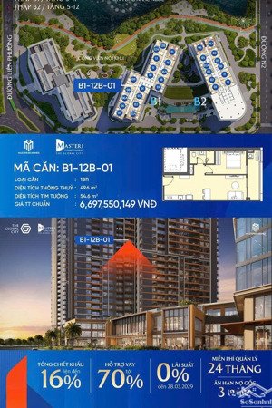 bán masteri cosmo central, 6,311 tỷ, 54.6m2, 1pn, 1wc ở an phú, q2, hcm hàng hiếm tại giá cực chất