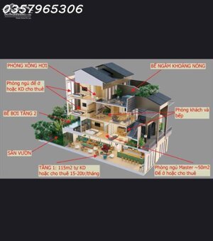 SỞ HỮU NGAY NGÔI NHÀ KHOÁNG NÓNG NẰM TRONG QUẦN THỂ NGHỈ DƯỠNG VEN ĐÔ 5 SAO LYNNTIMES THANH THUỶ