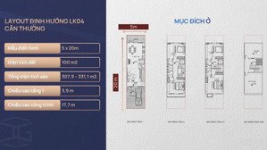 nhà phố, shophouse cloud reserve central tp tuy hòa, phú yên, sở hữu lâu dài