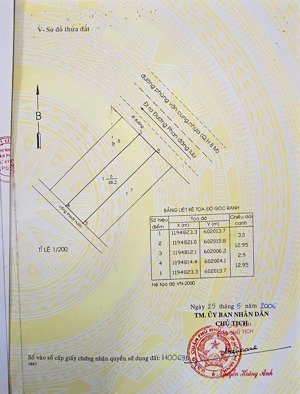 mặt tiền kinh doanh. đường phùng văn cung. f2 phú nhuận giáp phan đăng lưu, dt: 3x13m, 39m2