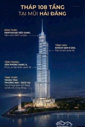 suất đb shop masterise đường sx12, đối diện vinschool, liền kề cổng sân golf, biển hồ lagoon 800ha