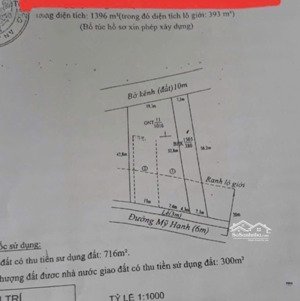 mặt tiền tỉnh lộ 9 có sẵn 1016m2 thổ cư