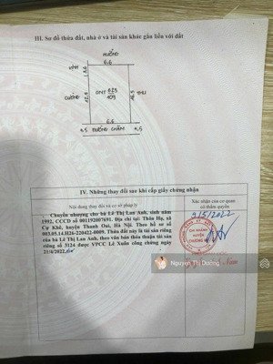 chính chủ bán lô đất giữa khu kih doanh sầm uất xã lam điền chương mỹ-hn