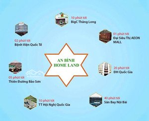 quỹ căn ngoại giao trực tiếp từ chủ đầu tư dự án an bình home land - cđt gleximco lê trọng tấn