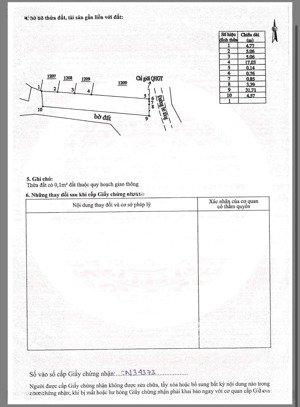 đất ninh hoà giá tốt đầu tư, chính chủ cần thanh lí bán gấp