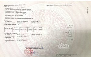 ngân hàng phát mãi đất trực ninh, nam định