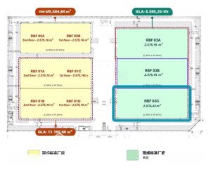 bên chúng tôi có xưởng 2575m2 sắp hoàn thiện cho thuê khu cn mỹ hào hưng yên