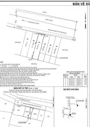 hạ giá bán trước tết dt 5 x 23 giá 4,8 tỷ bán đất mặt tiền tô ký 12 thới tam thôn, hóc môn