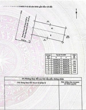 bán đất tặng nhà c4 gần biển trung tâm nha trang. 71,4m2 ngang 5,6m chỉ 20,6 tỷ. đường pasteur