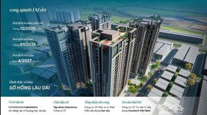 giá chung cư hơn 20% - tòa căn hộ cc giá rẻ nhất hà nội - cạnh aeon mall hà đông - giá 7x triệu/m2